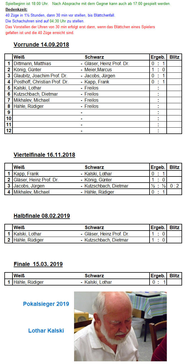 Pokal 2019