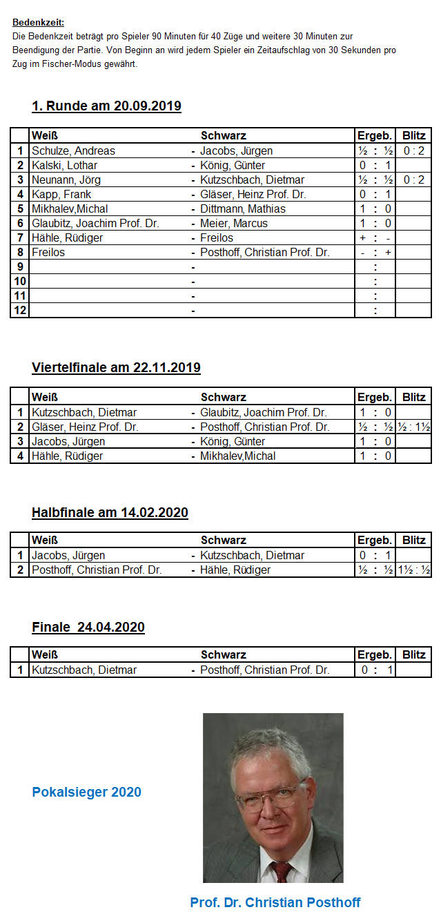 Pokal 2020